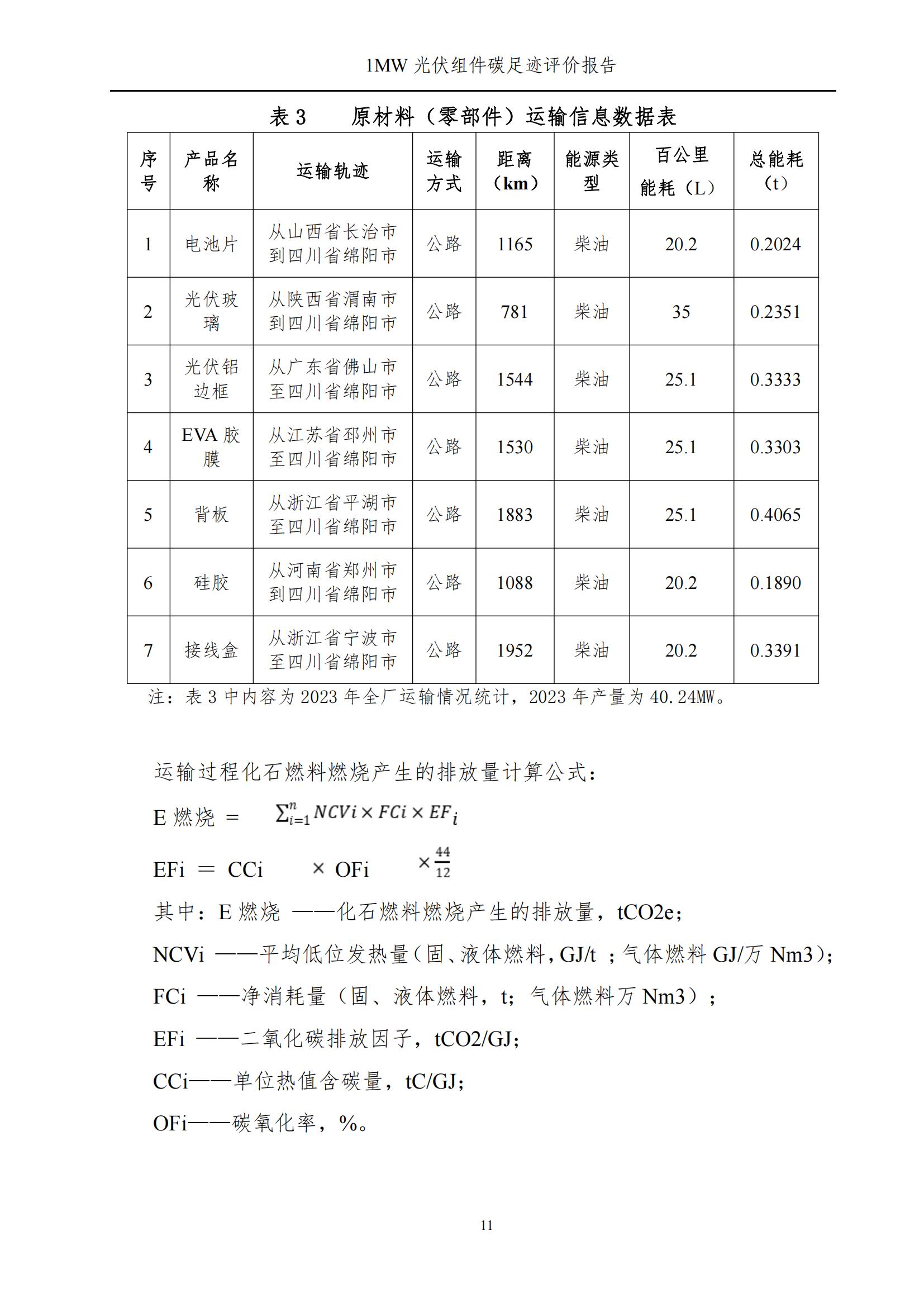 四川蜀旺新能源股份有限公司產(chǎn)品碳足跡評價報告_13.jpg