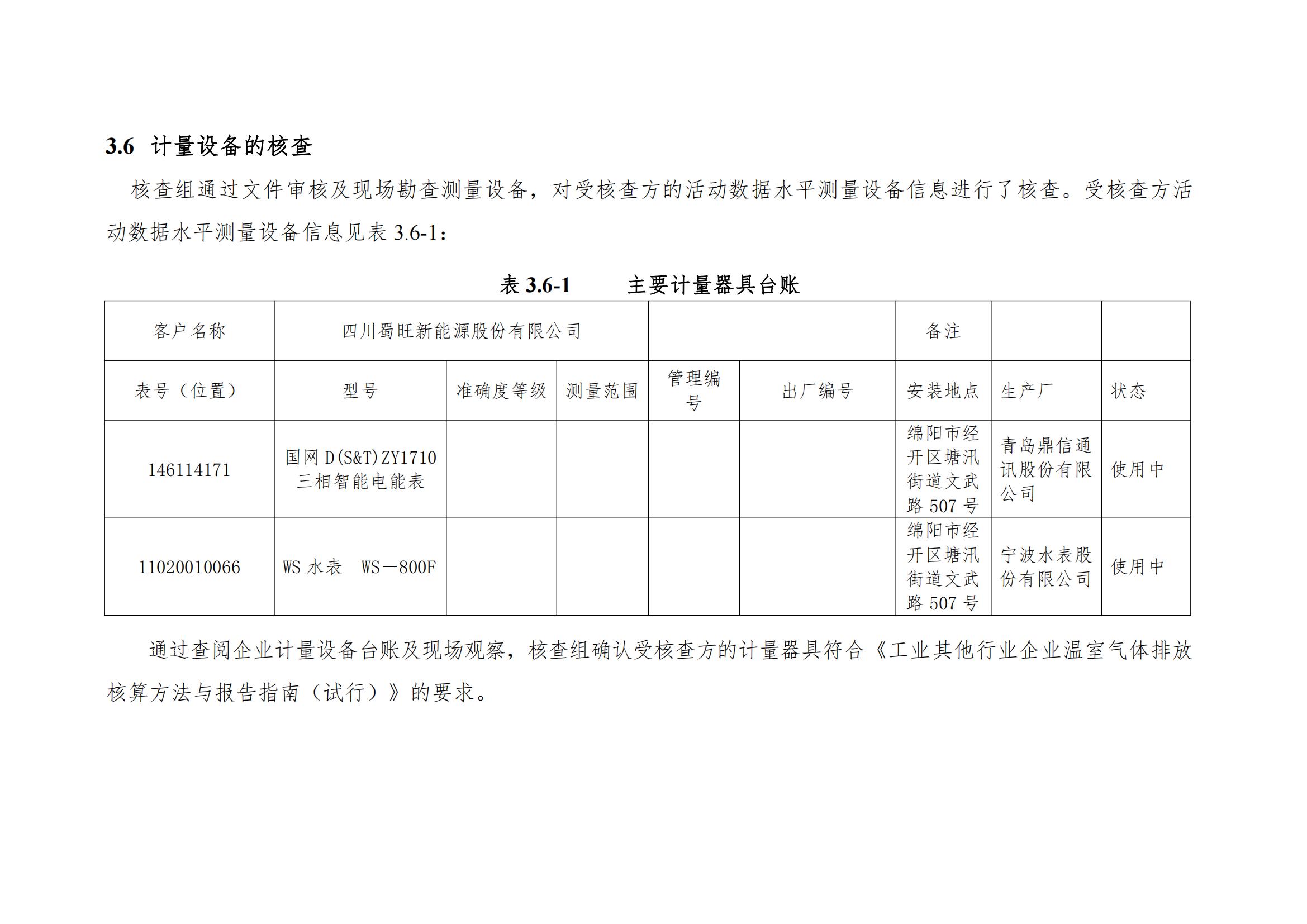 四川蜀旺溫室氣體核查報告_16.jpg