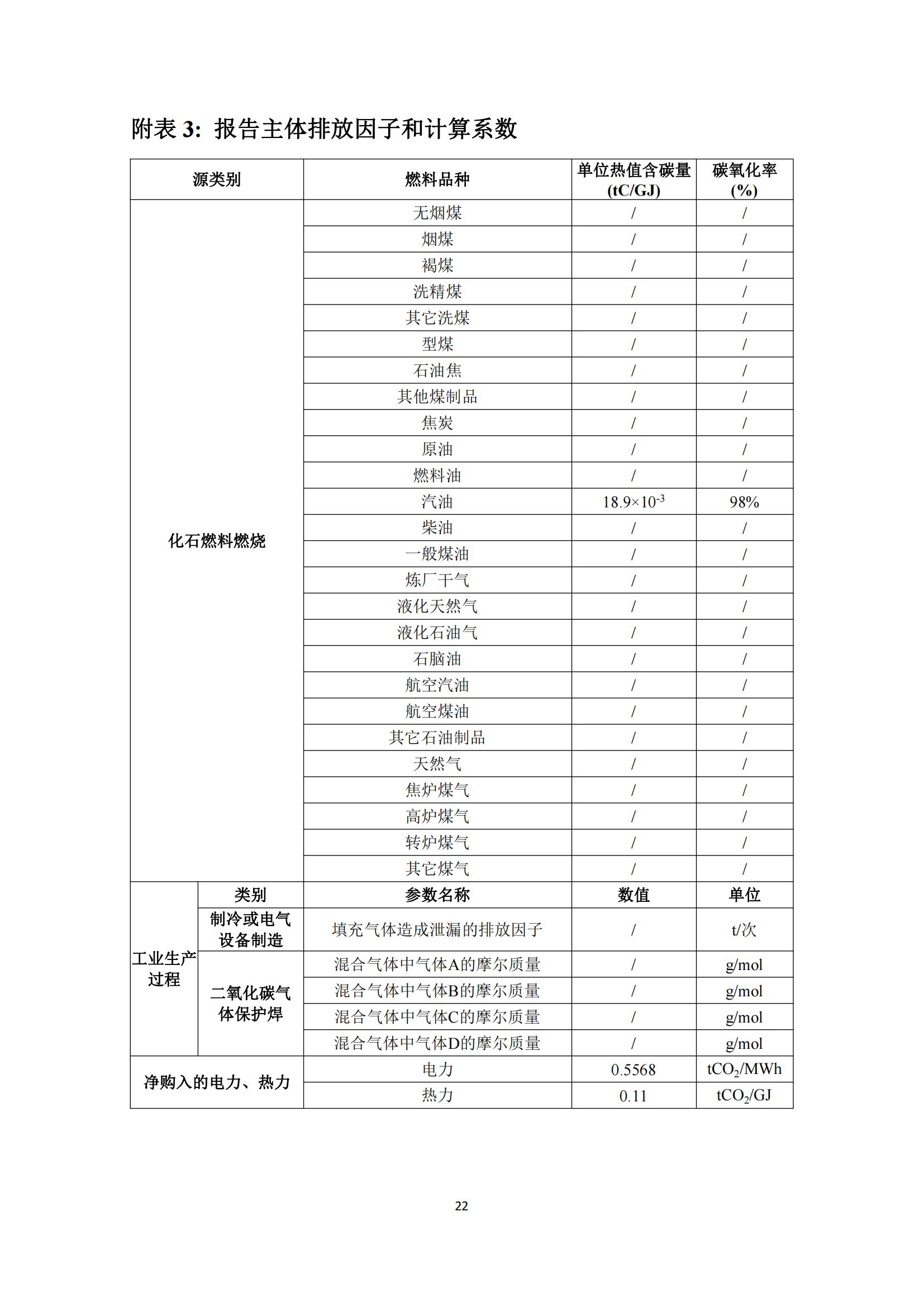 四川蜀旺溫室氣體核查報告_24.jpg